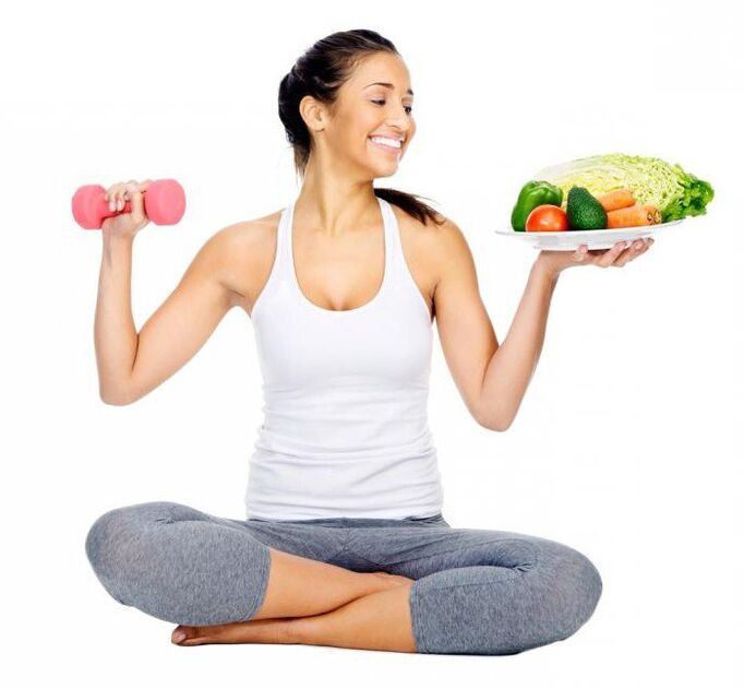 Bonne nutrition